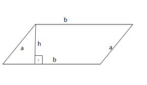 siperfaqja e paralelogramit