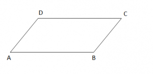 paralelogrami