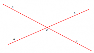 kende te kundert ne kulm