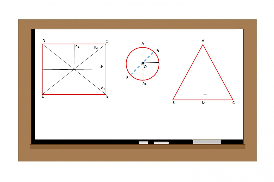 Figura me qendra simetrike ne brendesi te tyre | Matematika 7 | Detyra.al