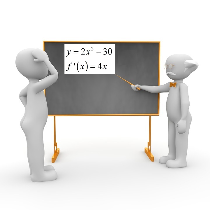 Derivatet e funksioneve te thjeshta